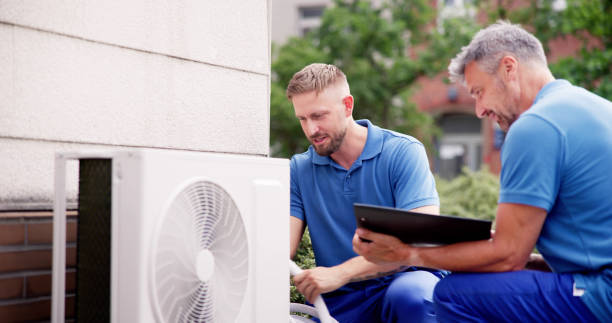Best Affordable HVAC services  in Rossford, OH